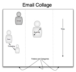 Email Collage Schematic.jpg