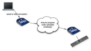 PAW_Arduino_Diagram.jpg